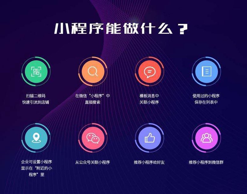 H5网站制作，从初学者到高手的一步之遥